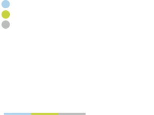 Habeloshainos.com Logo